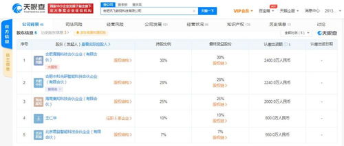 计算机软硬件开发与销售 驱动数字化转型的双引擎