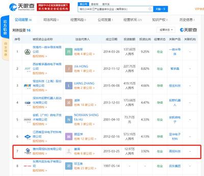小米投资高视科技，深化工业智能机器视觉技术布局