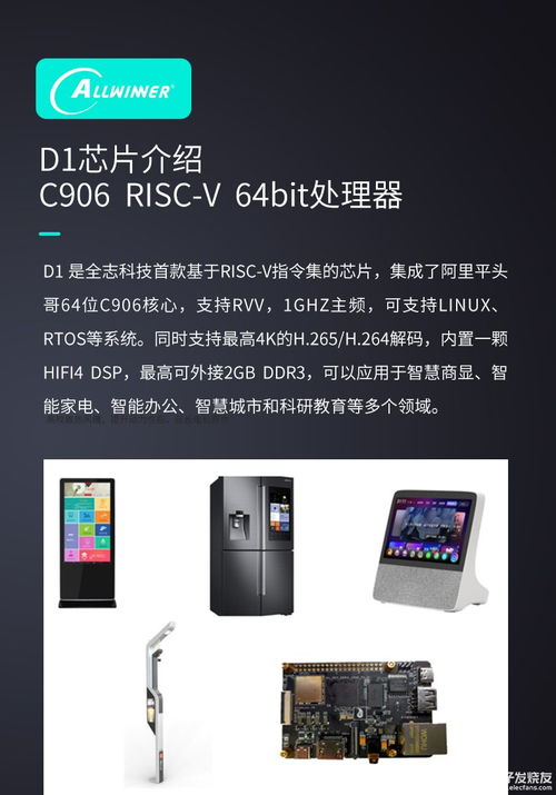 首款纯国产RISC-V 64位量产开发板产品简介