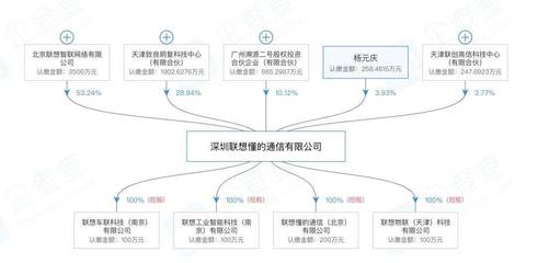 互联网巨头跨界入局骨科器械市场 技术赋能医疗新变革